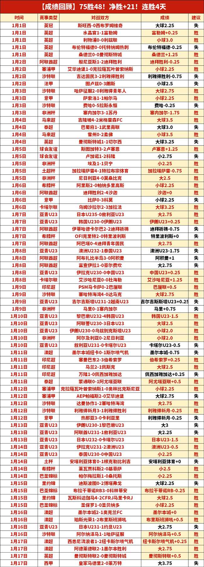 火之神血风,无限城篇豪,礼揭晓,征途国际,征途国际官网,征途国际电子,征途国际游戏,征途国际模拟器