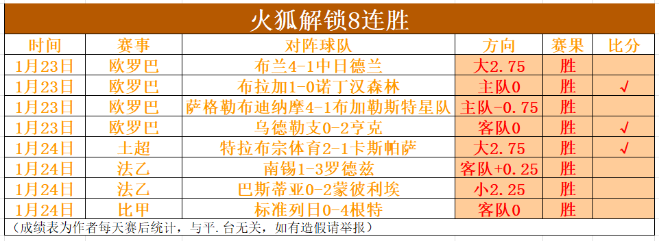 切尔西群英,荟萃,佐拉领衔锋,征途国际,征途国际官网,征途国际电子,征途国际游戏,征途国际模拟器