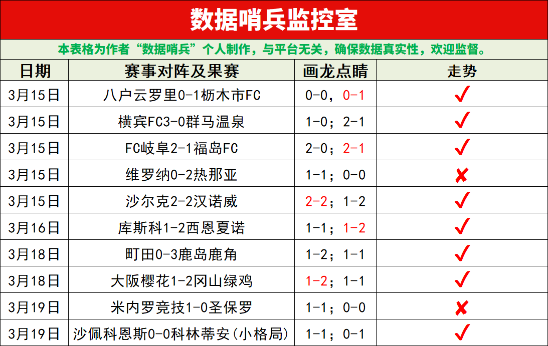 曼联主场历,史文物拍卖,米字母牌预,征途国际,征途国际官网,征途国际电子,征途国际游戏,征途国际模拟器