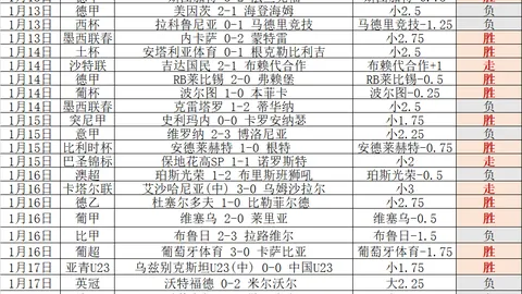 18岁门将安智诚揭秘中甲降级之路：梦断边缘的心声