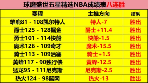 澳篮盛宴：昨日双战告捷，布里斯班激战大班，精彩对决不容错过！