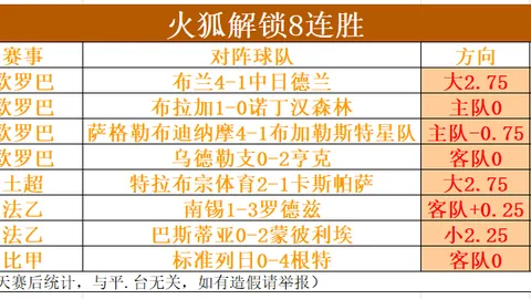 切尔西群英荟萃：佐拉领衔锋线，马克莱莱坐镇中场