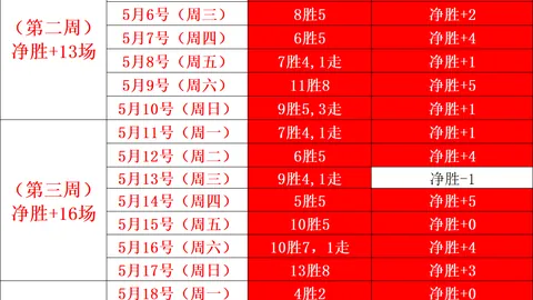 2026前瞻征途国际娱乐官网：巴拿马女足与牙买加女足巅峰对决